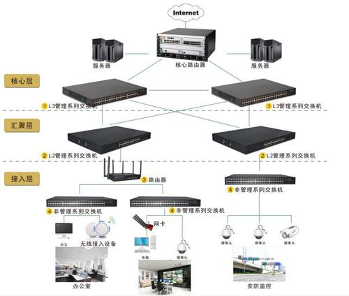 恒茂高科掛牌新三板 聚焦網(wǎng)絡(luò)通信設(shè)備與汽車(chē)租賃業(yè)務(wù)