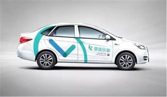 汽車租賃市場 一家獨大與群雄并起并存的新格局